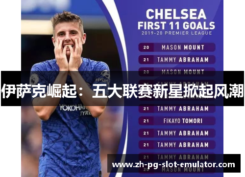 伊萨克崛起：五大联赛新星掀起风潮